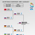 Spielplan_5-8